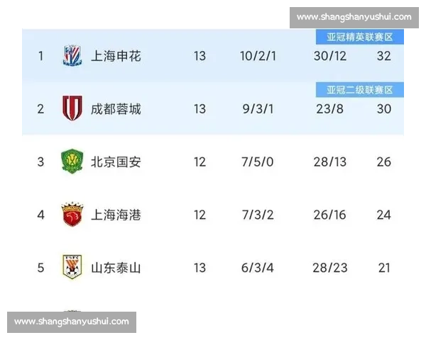 CBA 转会风暴:粤军追逐巴西锋霸,广厦冠军外援陷僵局,首钢新星逐梦 NBA CBA 转会风暴:粤军追逐巴西锋霸,广厦冠军外援陷僵局,首钢新星逐梦 NBA
